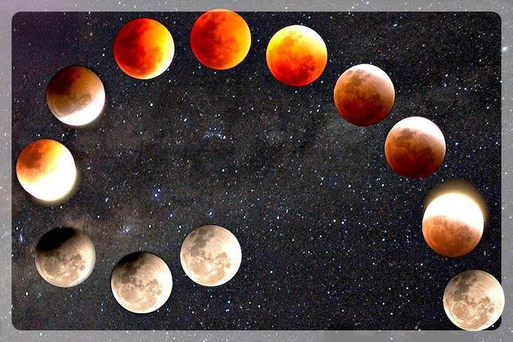 Лунный календарь для бани: благоприятные и неблагоприятные дни (лунный, календарь, баня) Положение луны