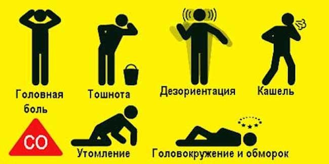 Отравление угарным газом или как угорают в бане (отравление, угарный, угорать, баня) Симптомы отравления угарным газом