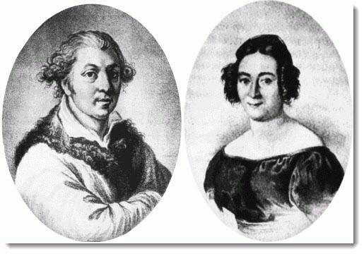 Сандуновские бани – несколько интересных фактов (сандуновские, баня, несколько, интересный) Сила Сандунов и Елизавета Уранова